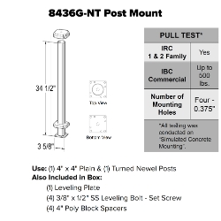 Superior Plastic Products 940843621-00