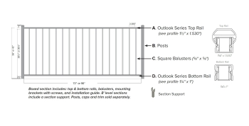 Key-Link Fencing & Railing 151930364-11