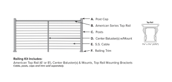 Key-Link Fencing & Railing 121211366-11