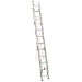 Werner Ladder Company D1128-2